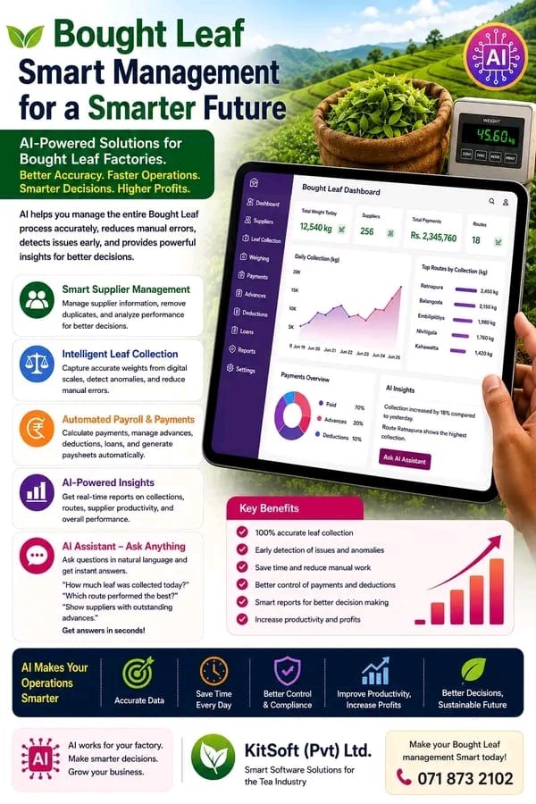 AI-Powered Bought Leaf Management System Tablet View
